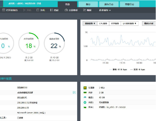某行政单位超融合改造项目