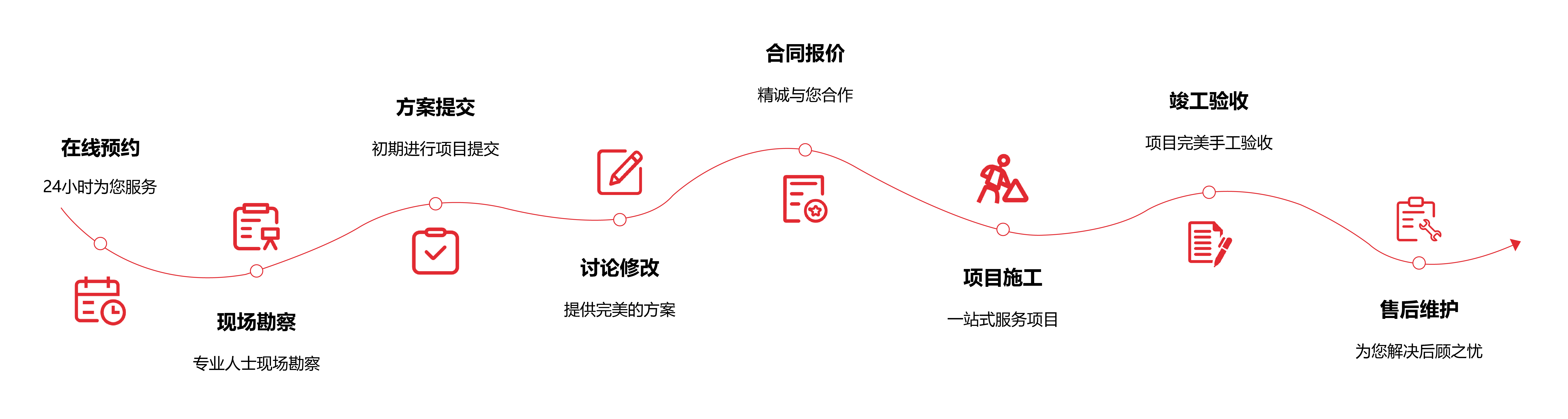 CISSP专家帮您解决信息安全的所有难题