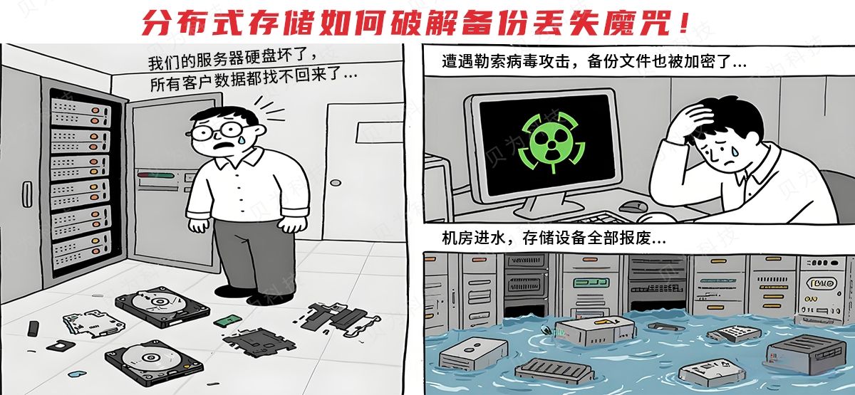 你的企业数据真的安全吗？分布式存储如何破解备份丢失魔咒！
