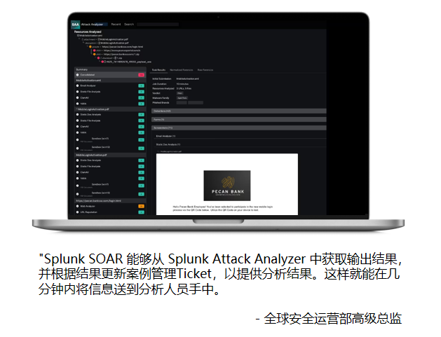 Splunk Attack Analyzer