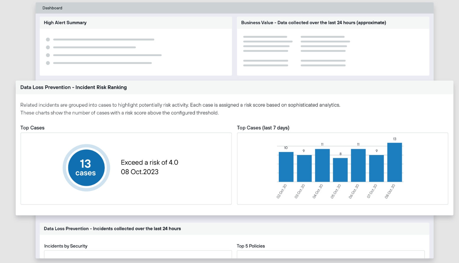 无论在 Web、云端、电子邮件、网络还是端点，全方位保护您的数据安全