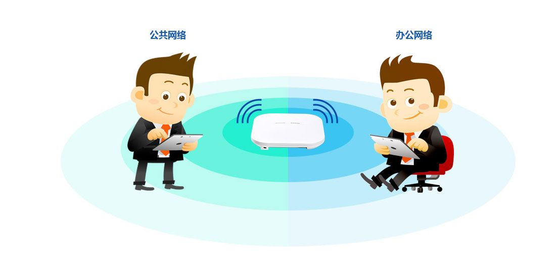 内外网隔离 从接入保障网络安全