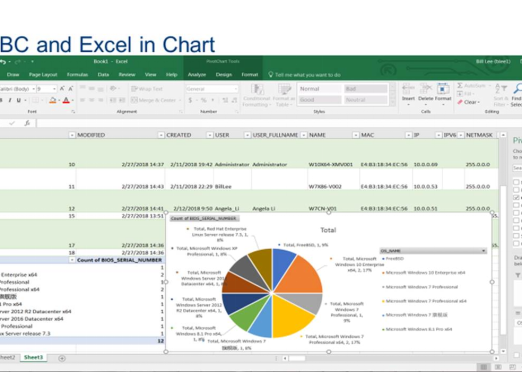 某大型地产企业桌面管理项目