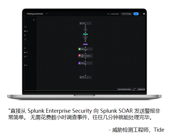 Splunk SOAR
