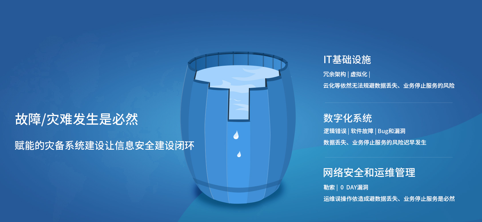 容灾备份的核心优势包括：